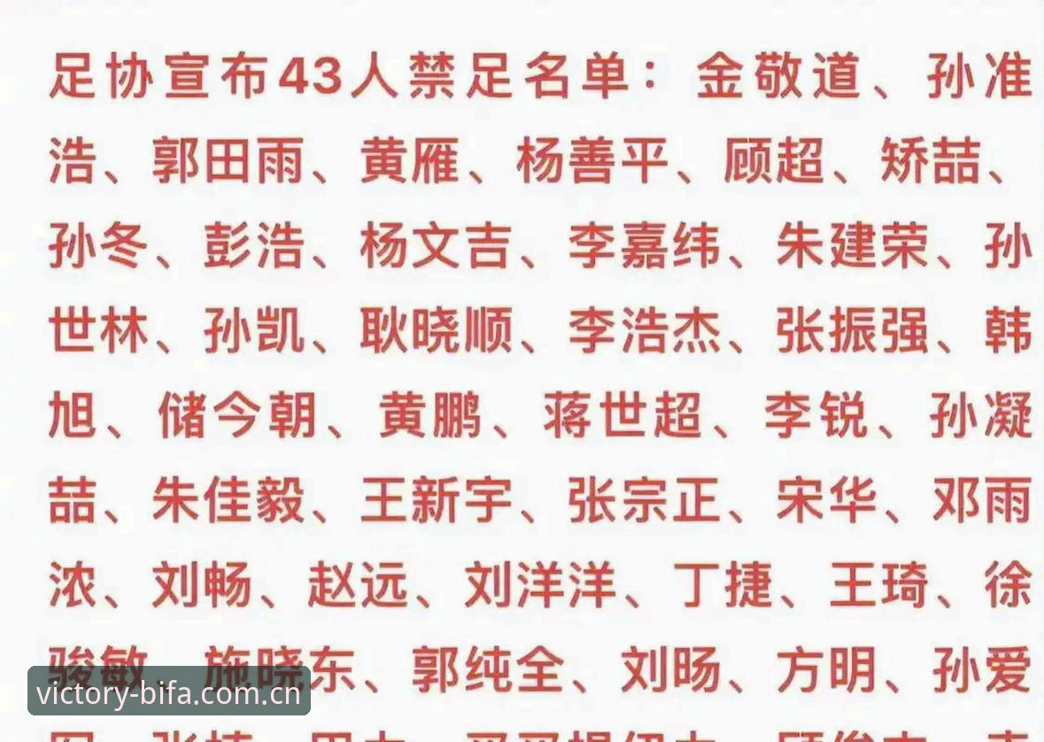 必发体育官网地址 足协第三批禁足名单详解:17人终身禁足背后的足球乱象