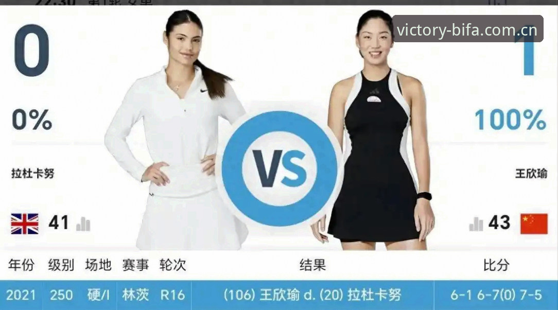 必发体育APP下载教程 法网女单抽签深度解读:中国金花郑钦文vs王欣瑜的保分对比与突围前景