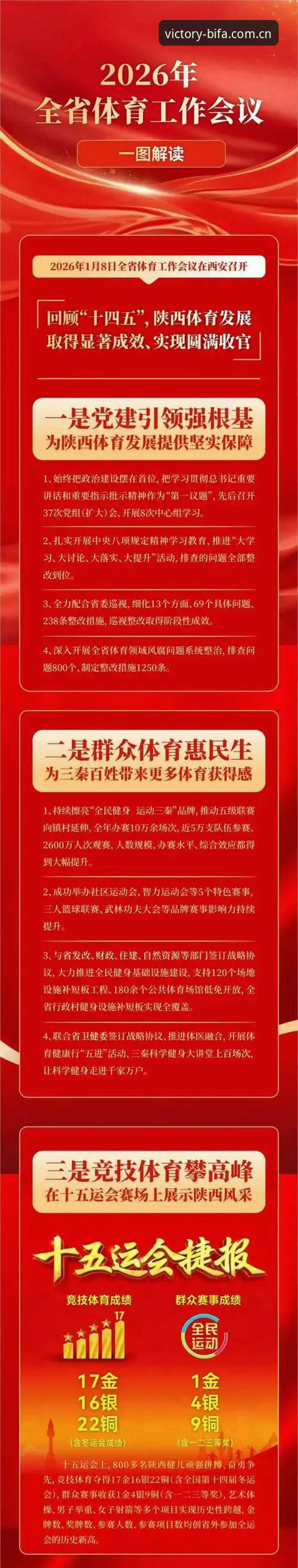 2026必发体育官网怎么样 2026必发体育官网怎么样?能否成为体育迷的“决胜每一刻”新选择?