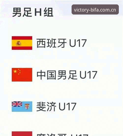 U17世界杯抽签揭晓，中国男女足最新动态：西班牙美国成试金石