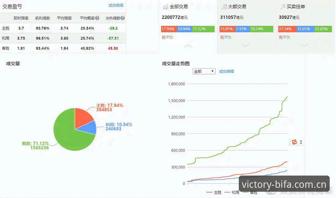 必发体育APP注册福利 资深用户分享:必发体育APP注册福利与使用全攻略