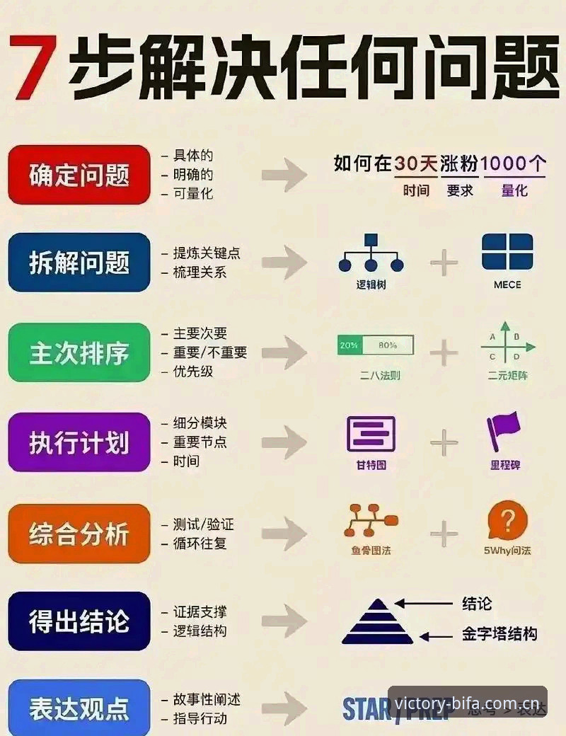 体育总监必备管理智慧：从拉比奥转会看团队决策的实用技巧